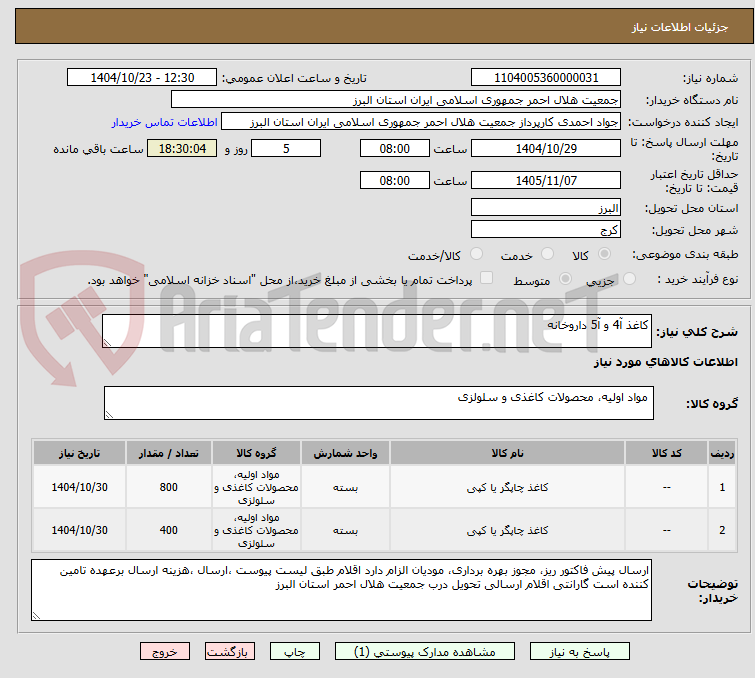 تصویر کوچک آگهی کاغذ آ4 و آ5 داروخانه