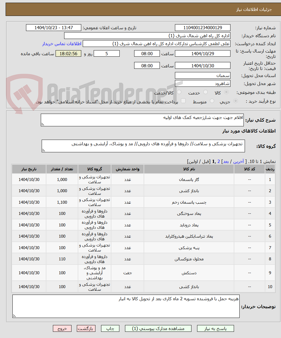 تصویر کوچک آگهی اقلام جهت جهت شارژجعبه کمک های اولیه 