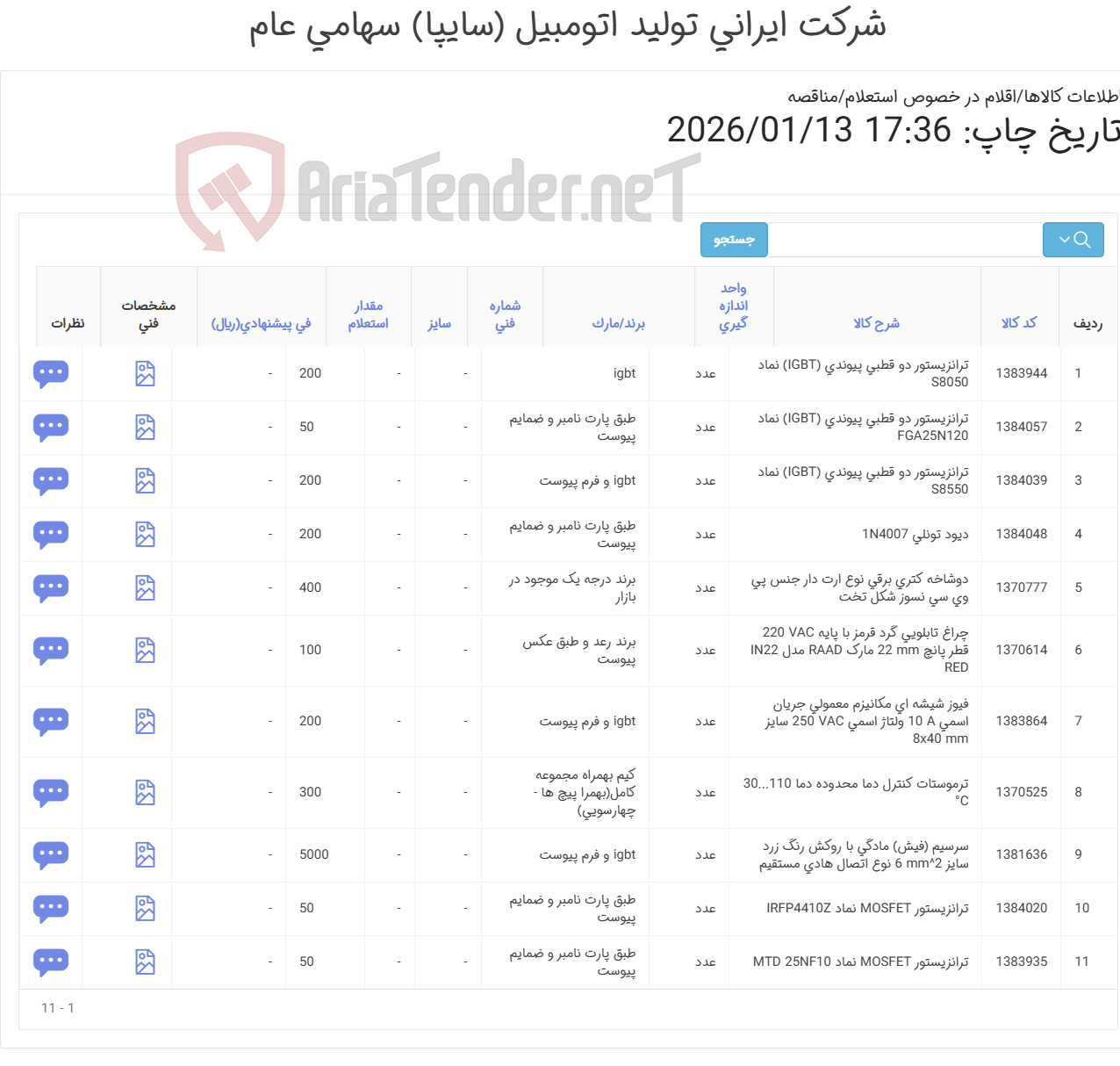 تصویر کوچک آگهی ترانزیستور ، سرسیم ، وارنیش و ... شماره 2