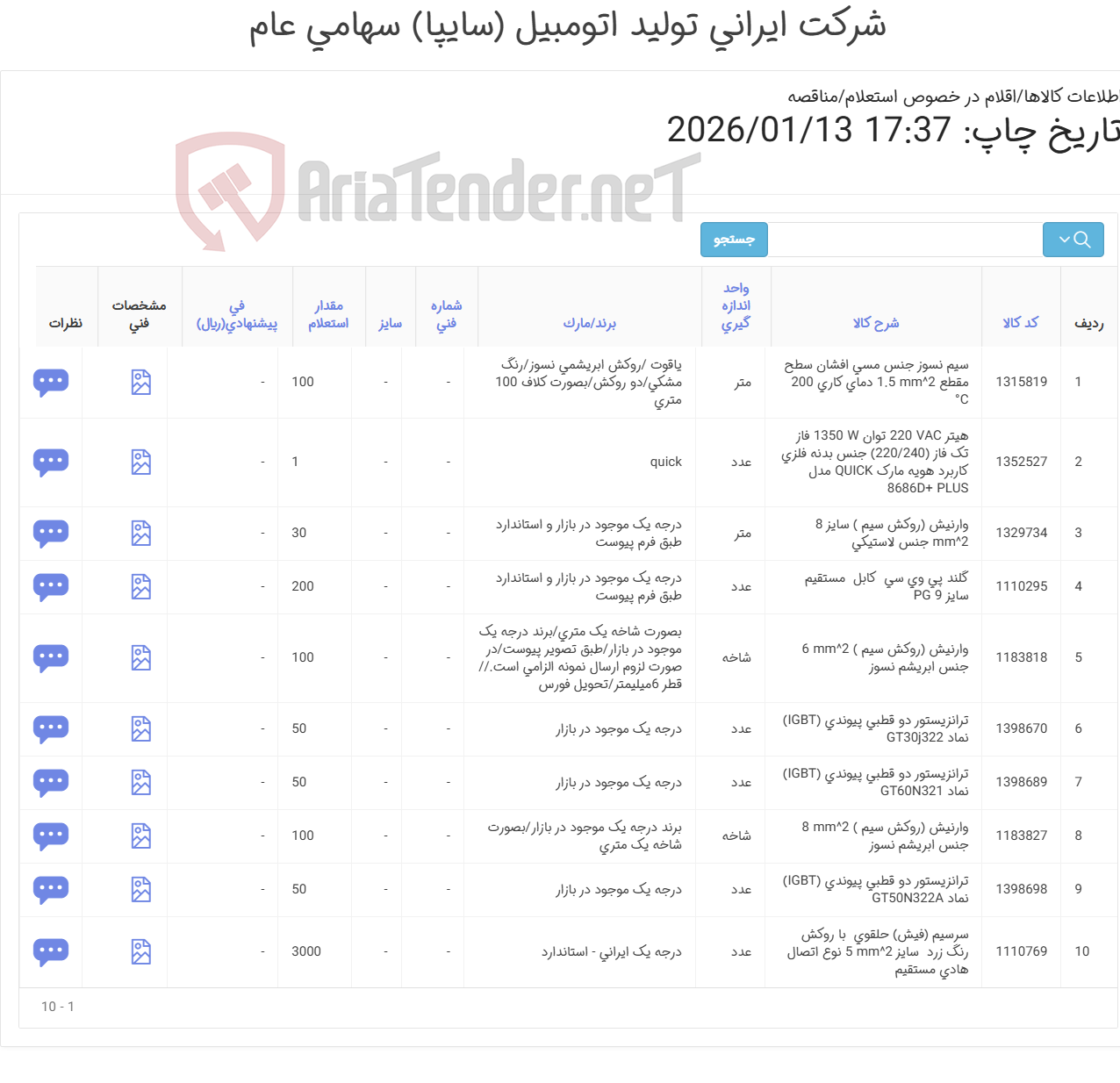 تصویر کوچک آگهی ترانزیستور ، سرسیم ، وارنیش و ... شماره 1