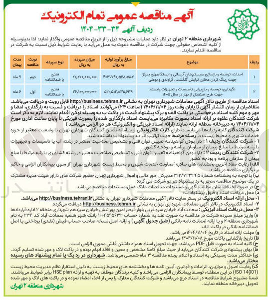 تصویر کوچک آگهی نگهداری، توسعه و بازپیرایی تاسیسات و تجهیزات وابسته جهت طرح استقبال از بهار در سال 1405