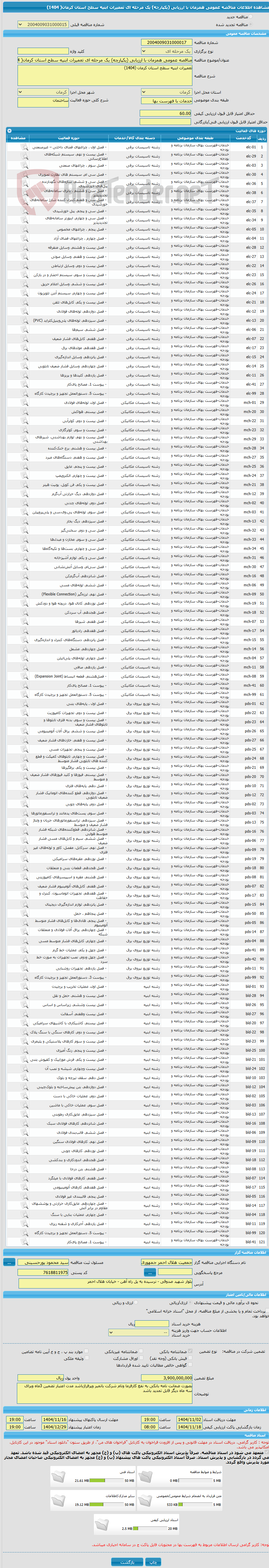 تصویر کوچک آگهی مناقصه عمومی همزمان با ارزیابی (یکپارچه) یک مرحله ای تعمیرات ابنیه سطح استان کرمان( 1404)