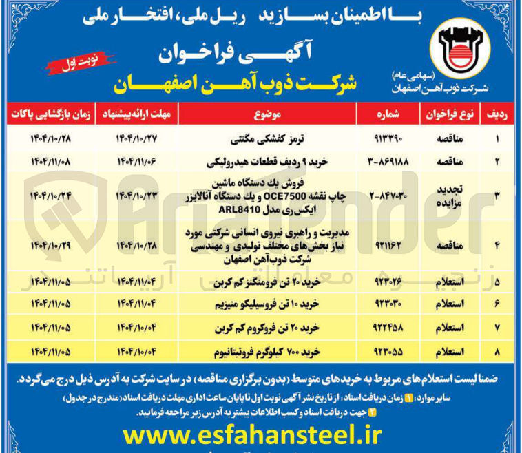 تصویر کوچک آگهی خرید 9 ردیف قطعات هیدرولیکی