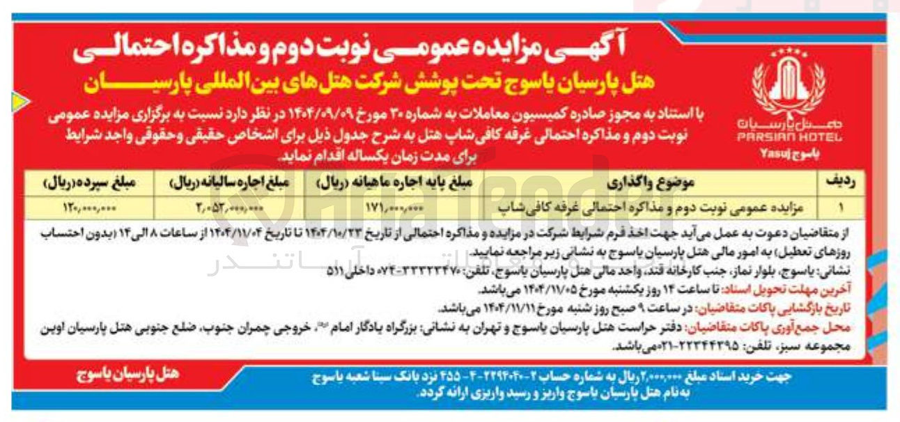 تصویر کوچک آگهی اجاره غرفه کافی شاپ