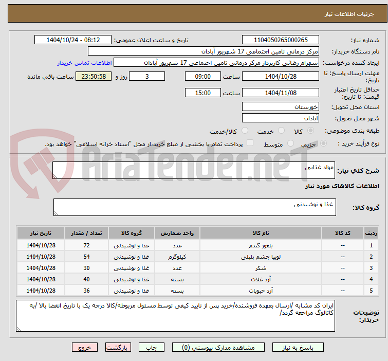 تصویر کوچک آگهی مواد غذایی