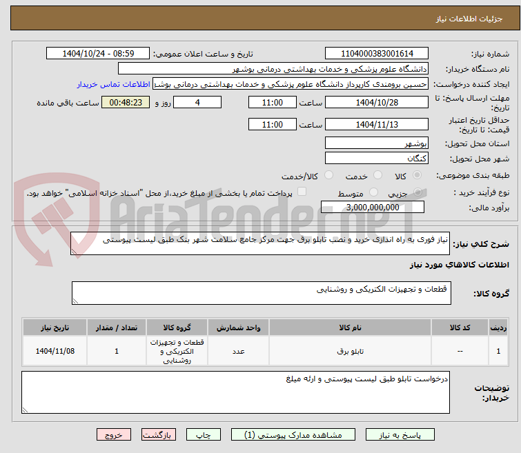 تصویر کوچک آگهی نیاز فوری به راه اندازی خرید و نصب تابلو برق جهت مرکز جامع سلامت شهر بنک طبق لیست پیوستی