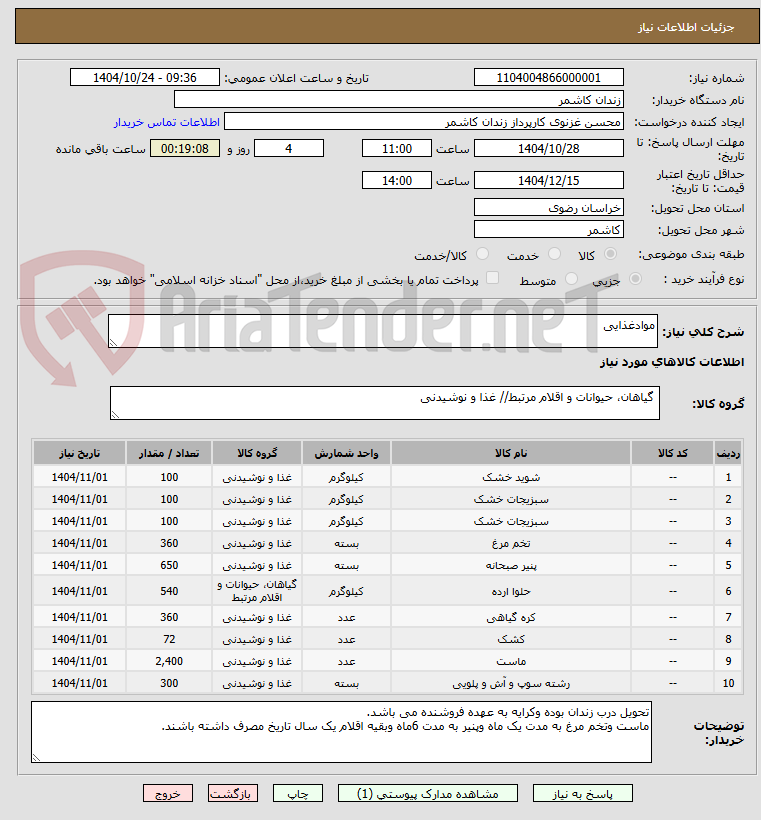 تصویر کوچک آگهی موادغذایی