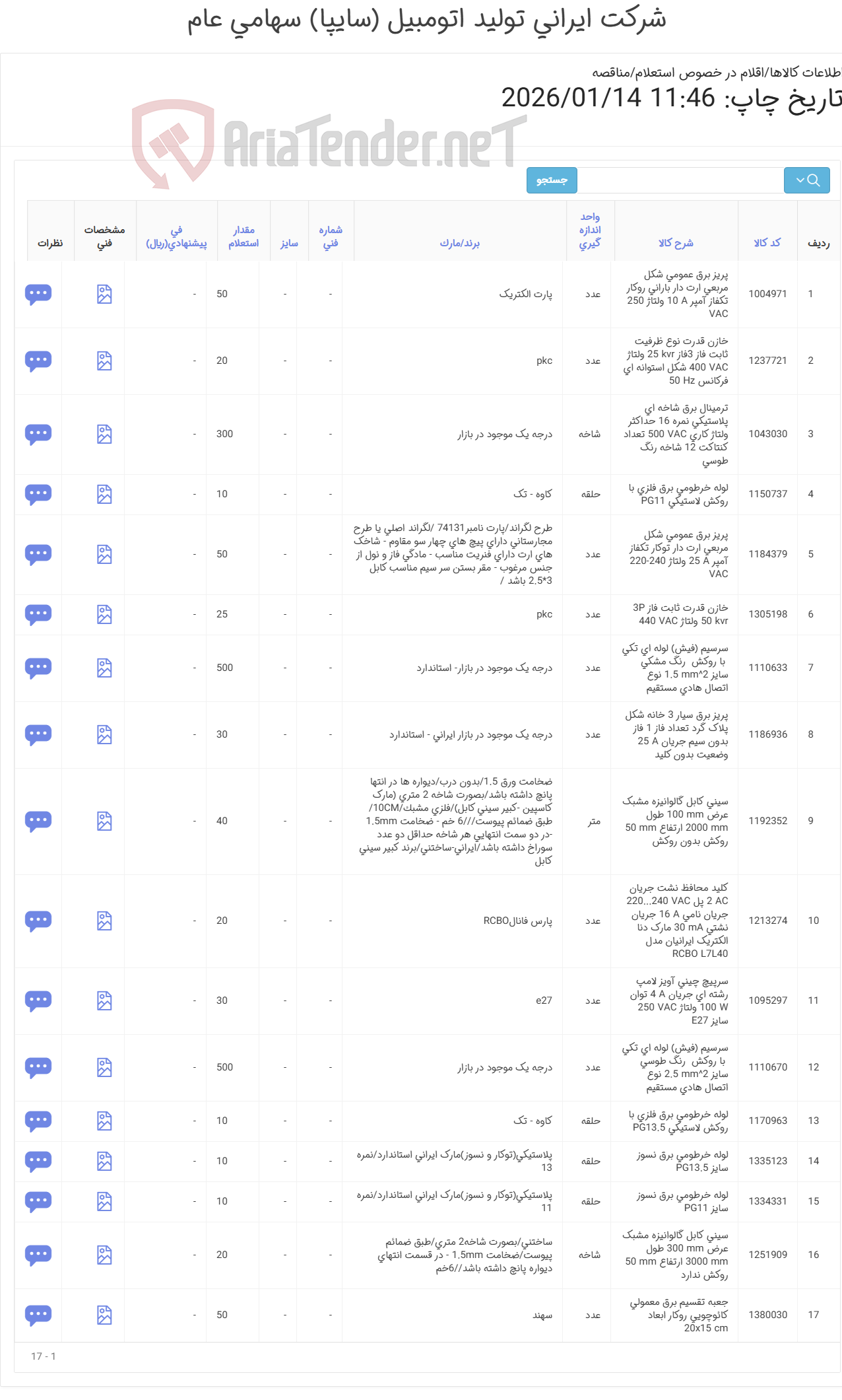 تصویر کوچک آگهی تامین اقلام برقی و الکترونیکی