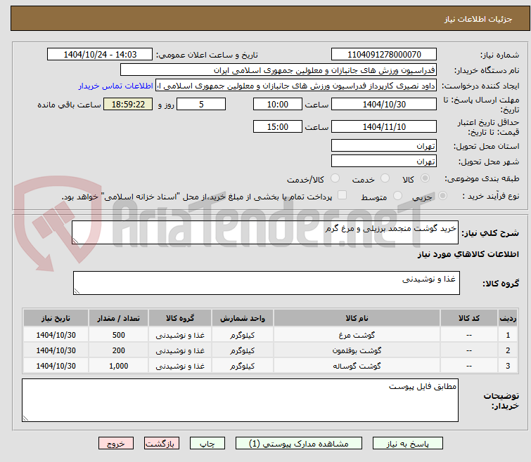 تصویر کوچک آگهی خرید گوشت منجمد برزیلی و مرغ گرم