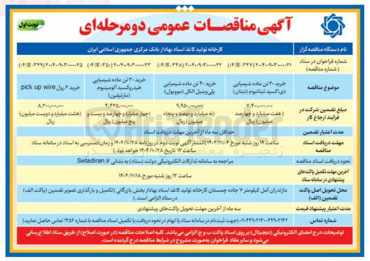 تصویر کوچک آگهی خرید 40 تن ماده شیمیایی پلی وینیل الکل