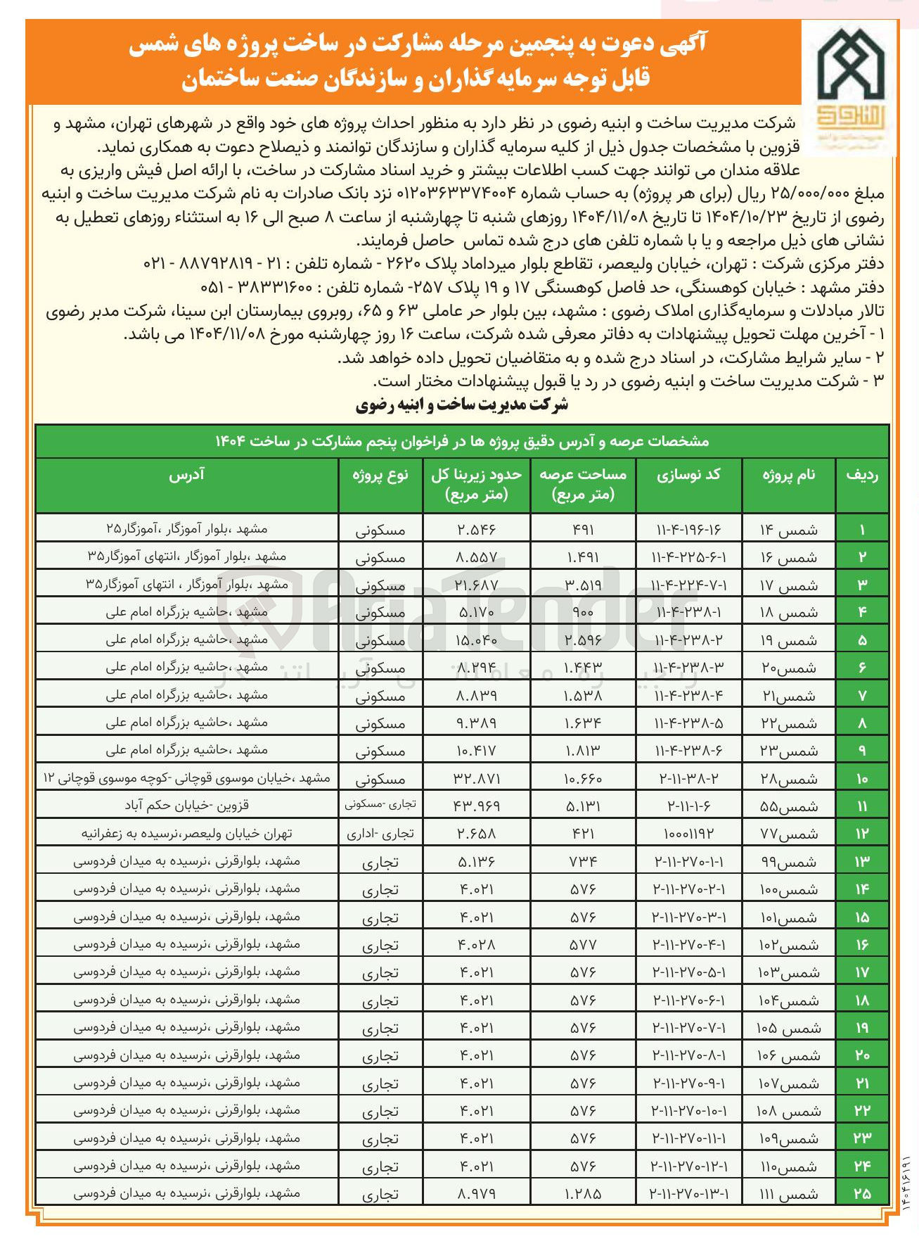 تصویر کوچک آگهی مشارکت در ساخت