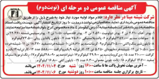 تصویر کوچک آگهی خرید پودر فلدسپات 1/050 تن