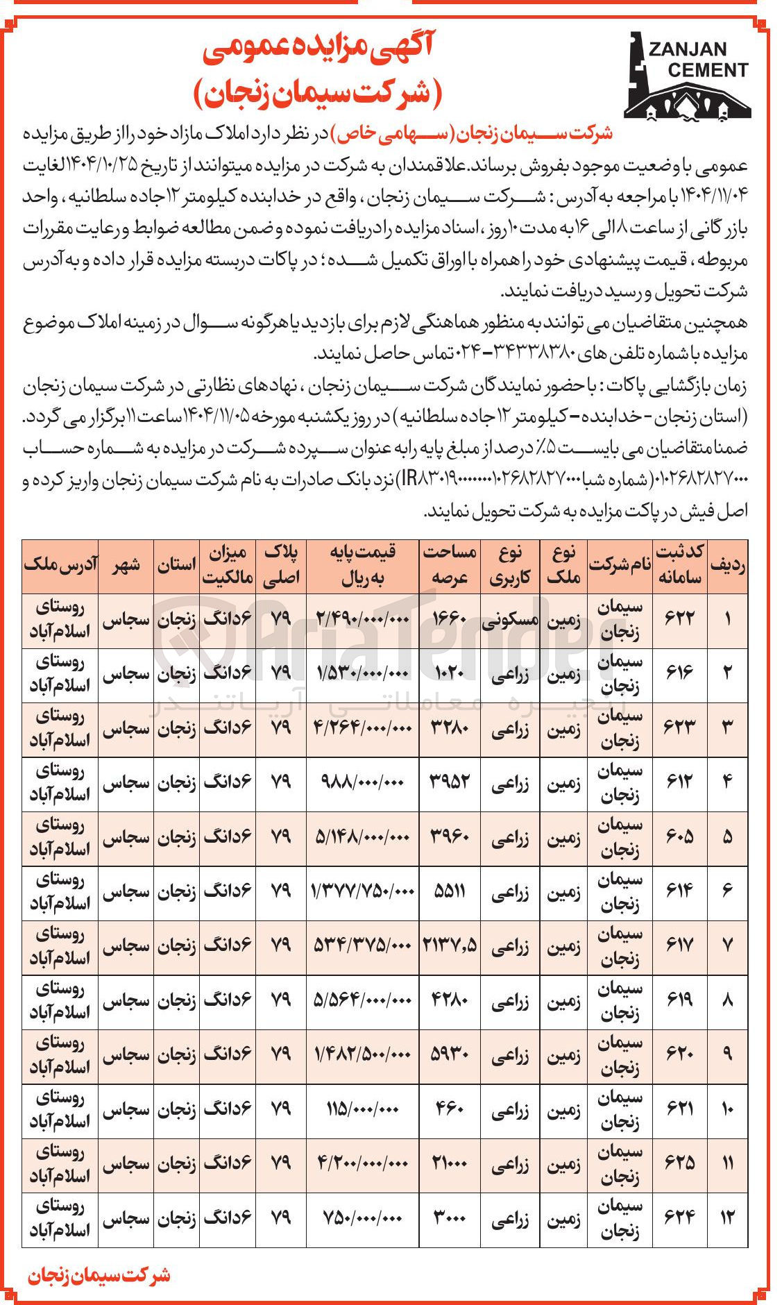 تصویر کوچک آگهی  املاک مازاد