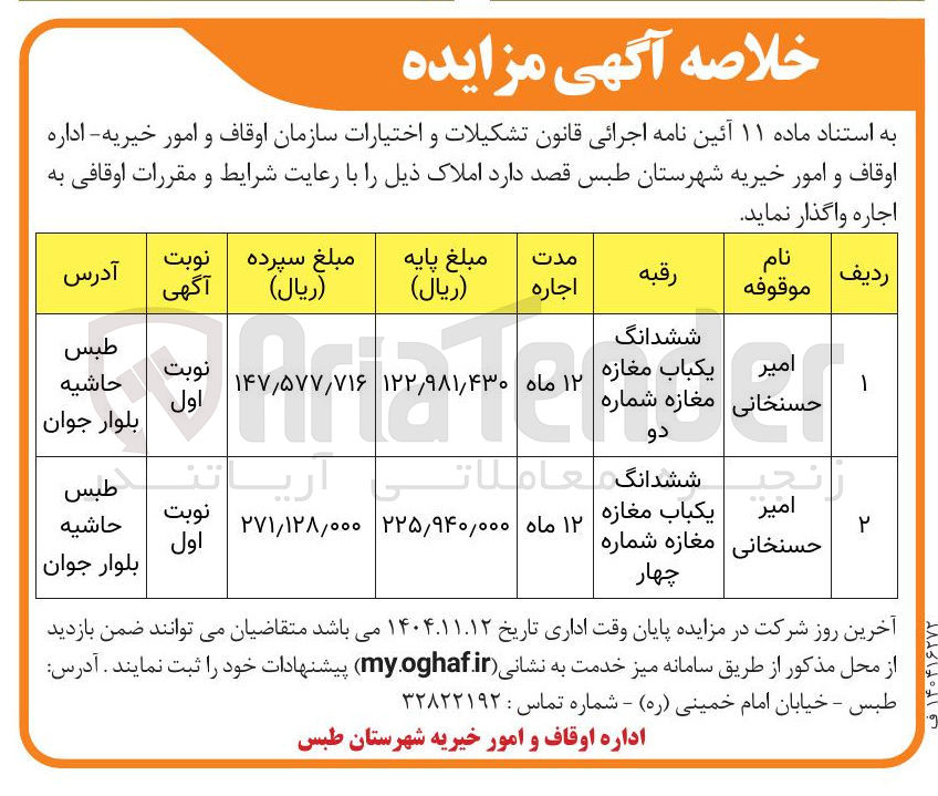 تصویر کوچک آگهی اجاره املاک