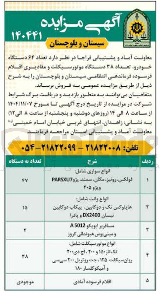 تصویر کوچک آگهی نواع سواری شامل فولکس رونیز مگان سمند پژو PARSXU7 F-0939 