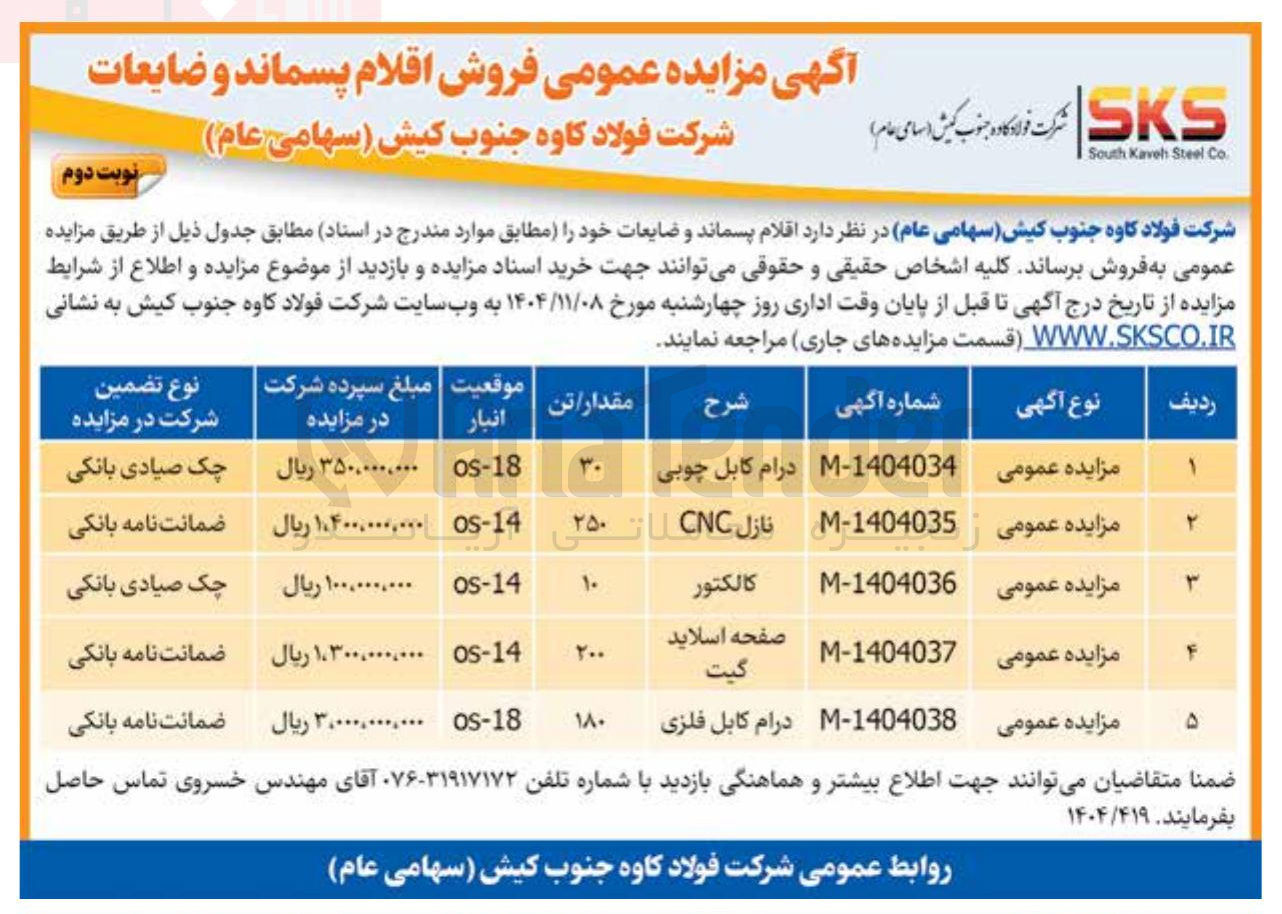 تصویر کوچک آگهی صفحه اسلاید گیت 
