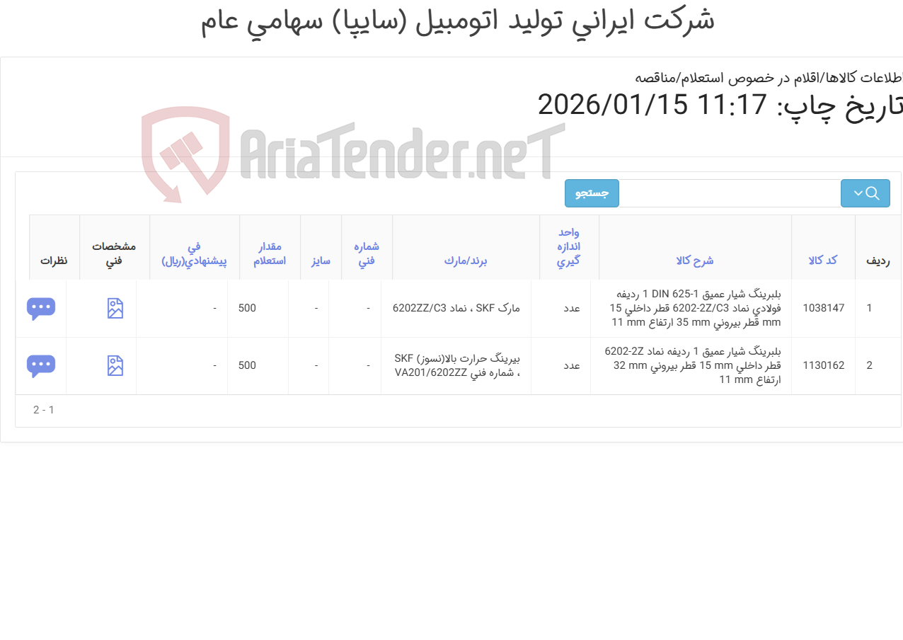 تصویر کوچک آگهی دو ردیف بلبرینگ های شیار عمیق