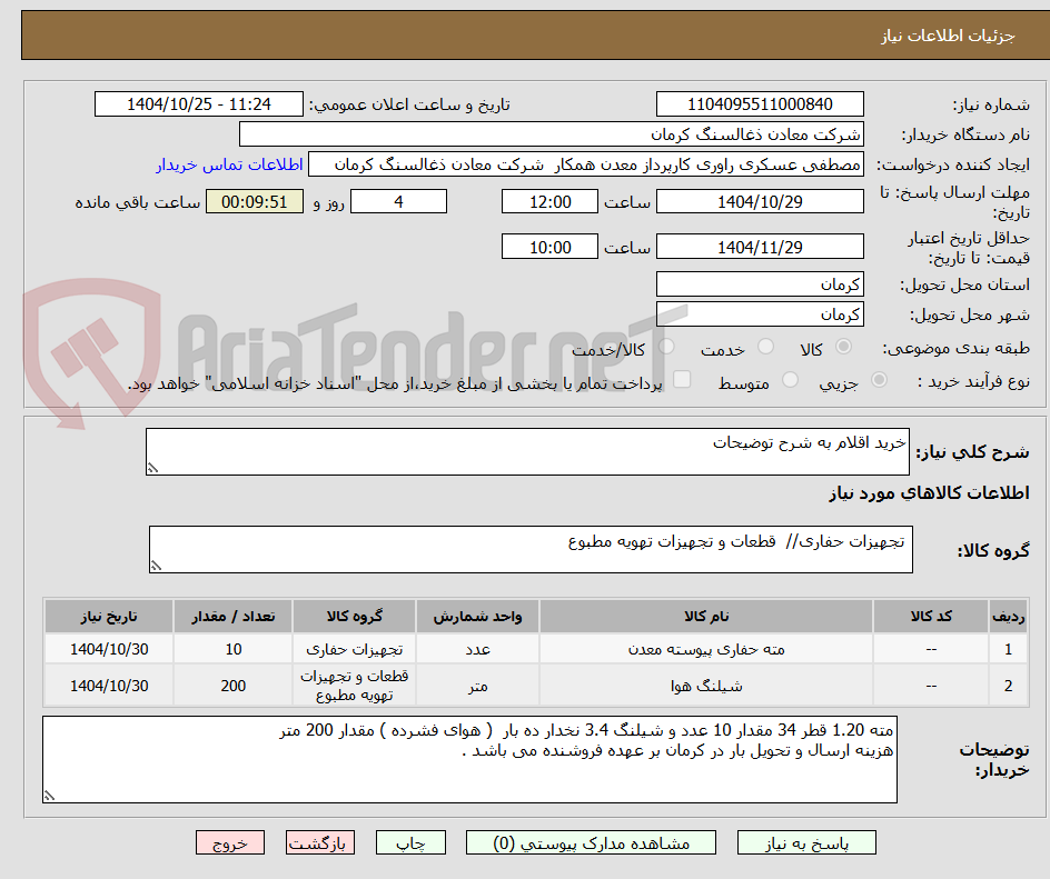 تصویر کوچک آگهی خرید اقلام به شرح توضیحات