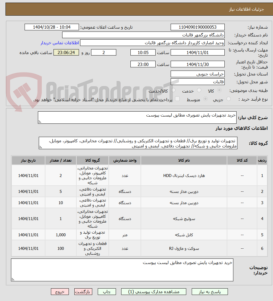 تصویر کوچک آگهی خرید تجهیزات پایش تصویری مطابق لیست پیوست