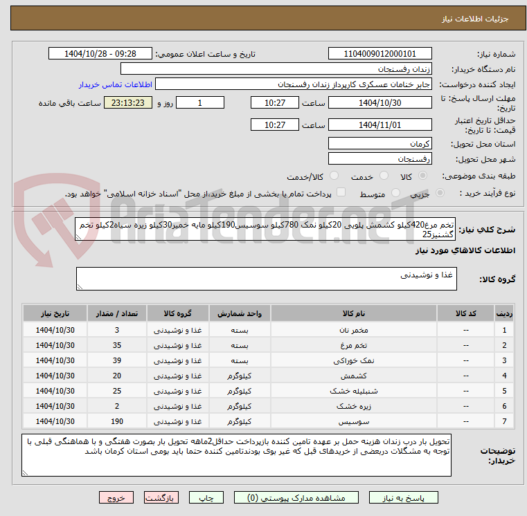 تصویر کوچک آگهی تخم مرغ420کیلو کشمش پلویی 20کیلو نمک 780کیلو سوسیس190کیلو مایه خمیر30کیلو زیره سیاه2کیلو تخم گشنیز25