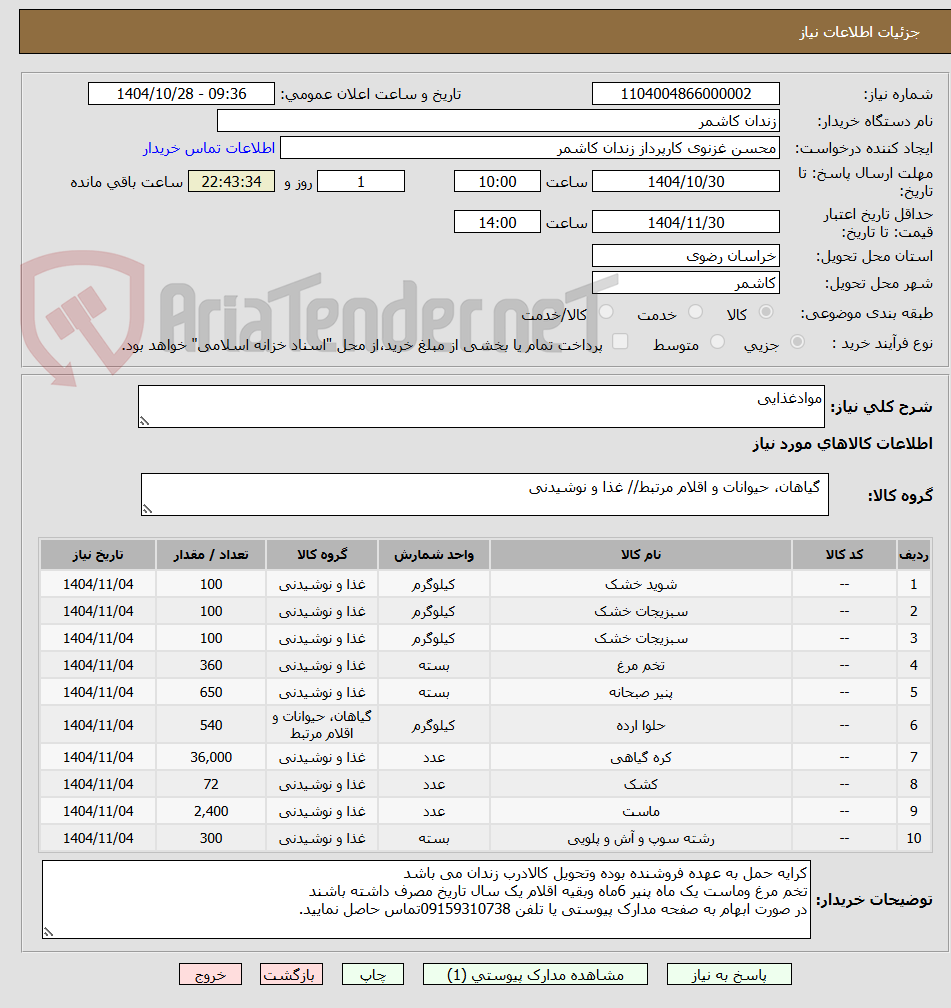 تصویر کوچک آگهی موادغذایی