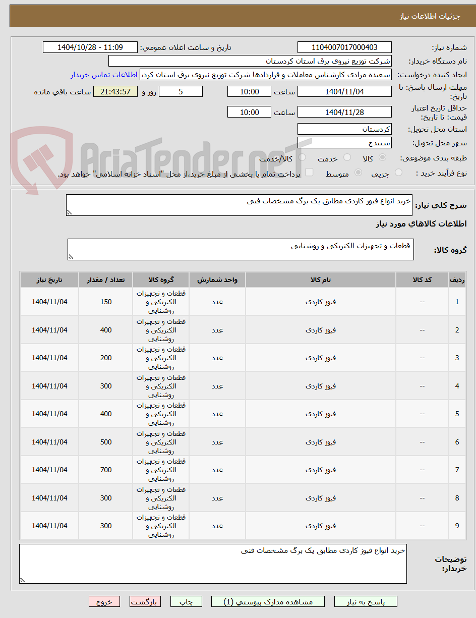 تصویر کوچک آگهی خرید انواع فیوز کاردی مطابق یک برگ مشخصات فنی