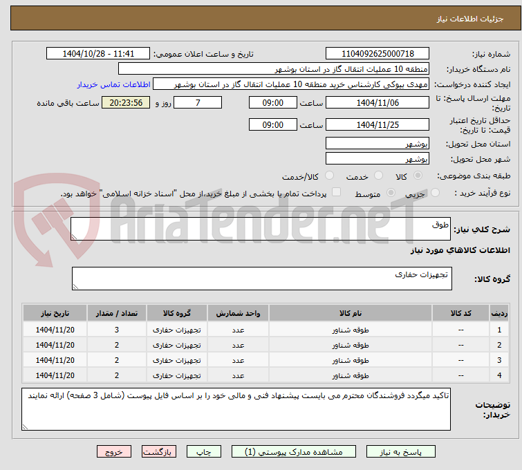 تصویر کوچک آگهی طوق