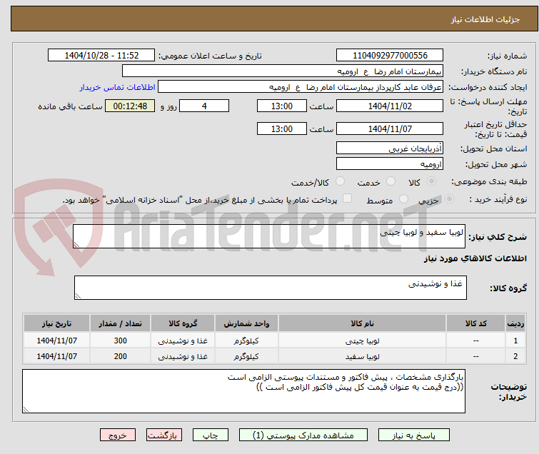 تصویر کوچک آگهی لوبیا سفید و لوبیا چیتی