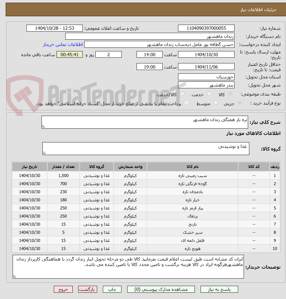 تصویر کوچک آگهی تره بار هفتگی زندان ماهشهر