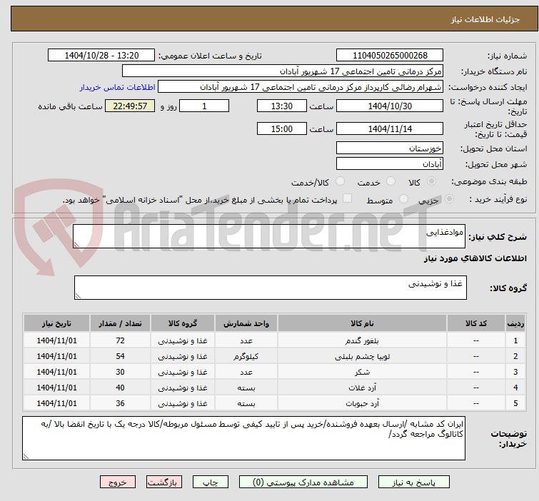 تصویر کوچک آگهی موادغذایی