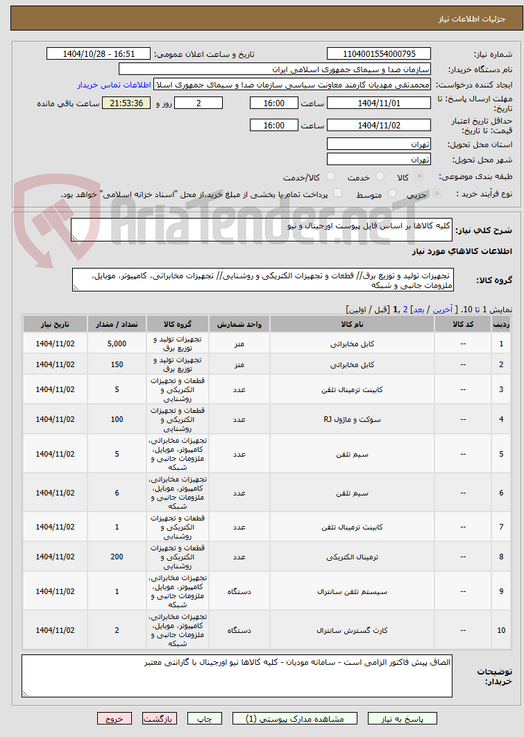 تصویر کوچک آگهی کلیه کالاها بر اساس فایل پیوست اورجینال و نیو 