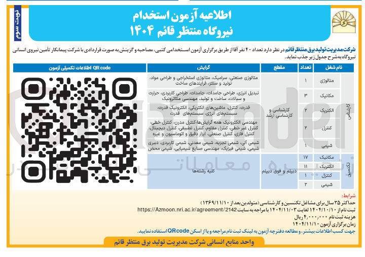 تصویر کوچک آگهی آزمون استخدام  تعداد ۴۰ نفر آقا 