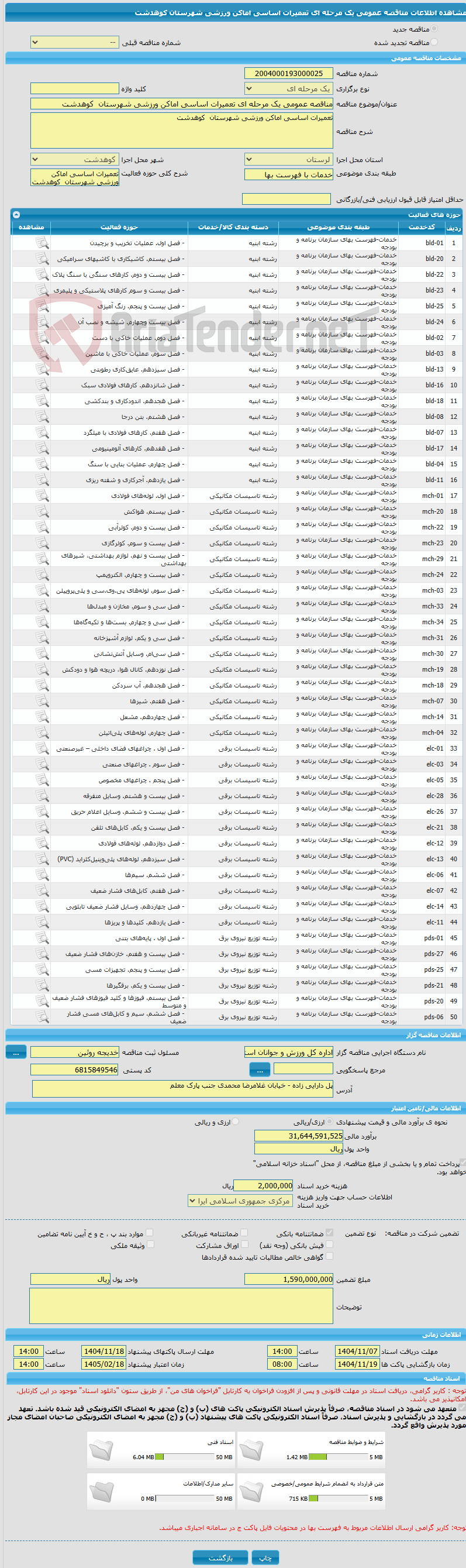 تصویر کوچک آگهی مناقصه عمومی یک مرحله ای تعمیرات اساسی اماکن ورزشی شهرستان کوهدشت