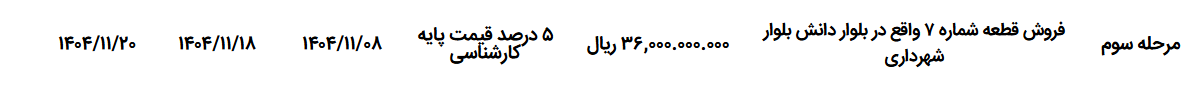 تصویر کوچک آگهی فروش قطعه شماره ۷ واقع در بلوار دانش بلوار شهرداری