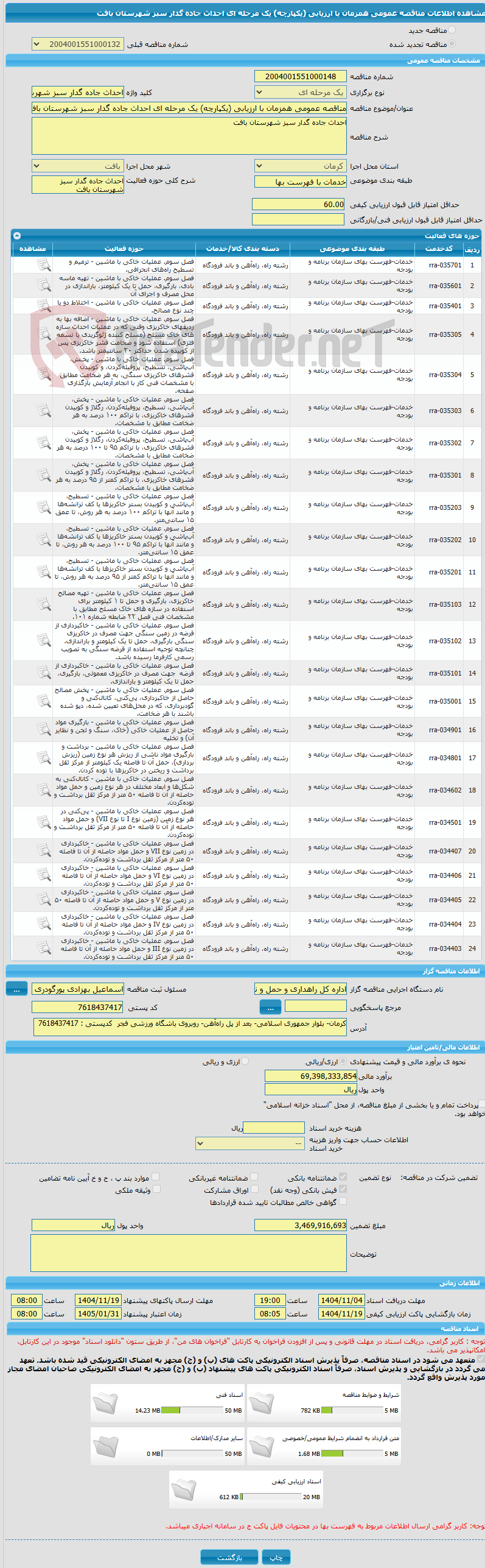 تصویر کوچک آگهی مناقصه عمومی همزمان با ارزیابی (یکپارچه) یک مرحله ای احداث جاده گدار سبز شهرستان بافت