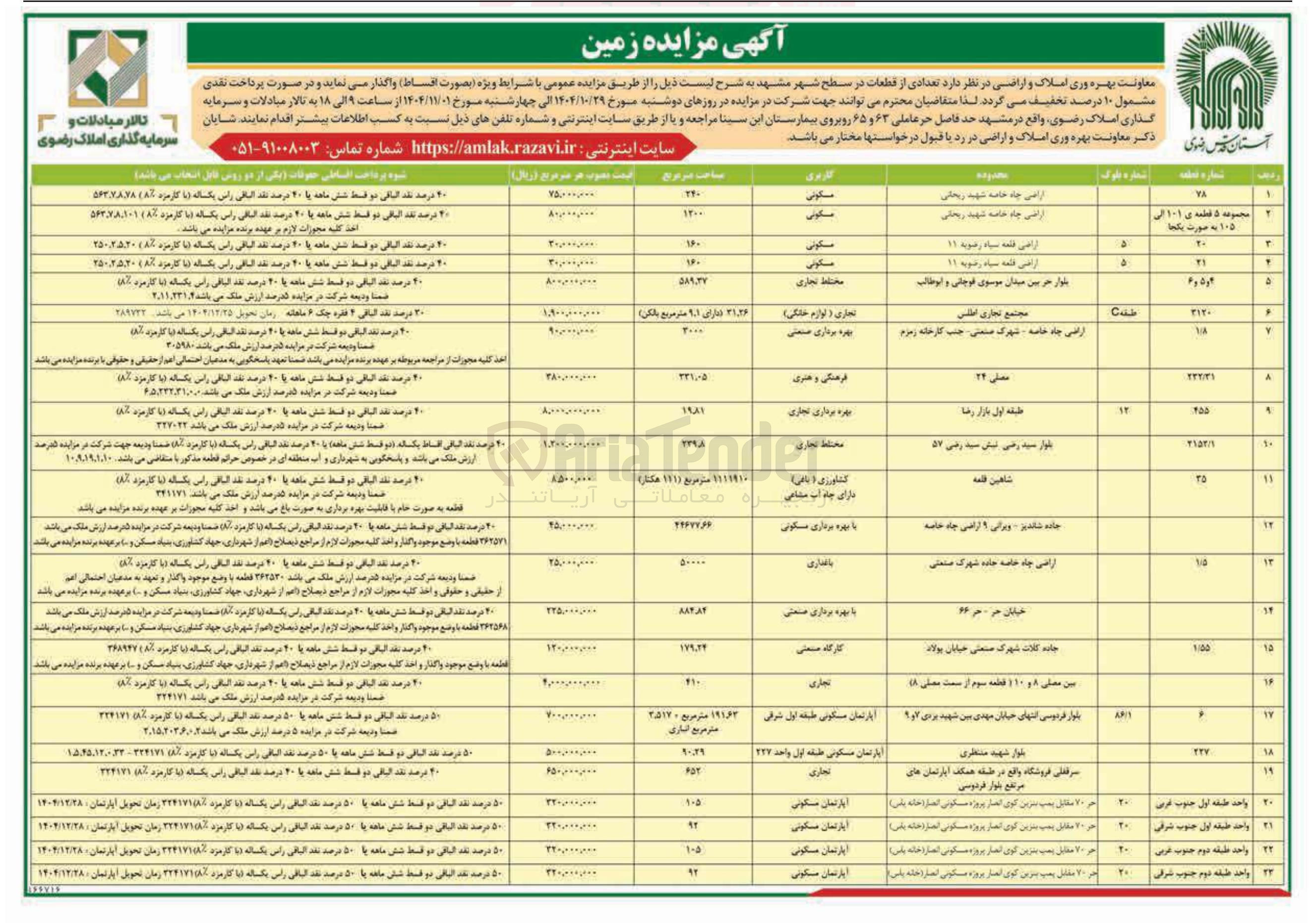 تصویر کوچک آگهی فروش تعدادی از قطعات در سطح شهر 