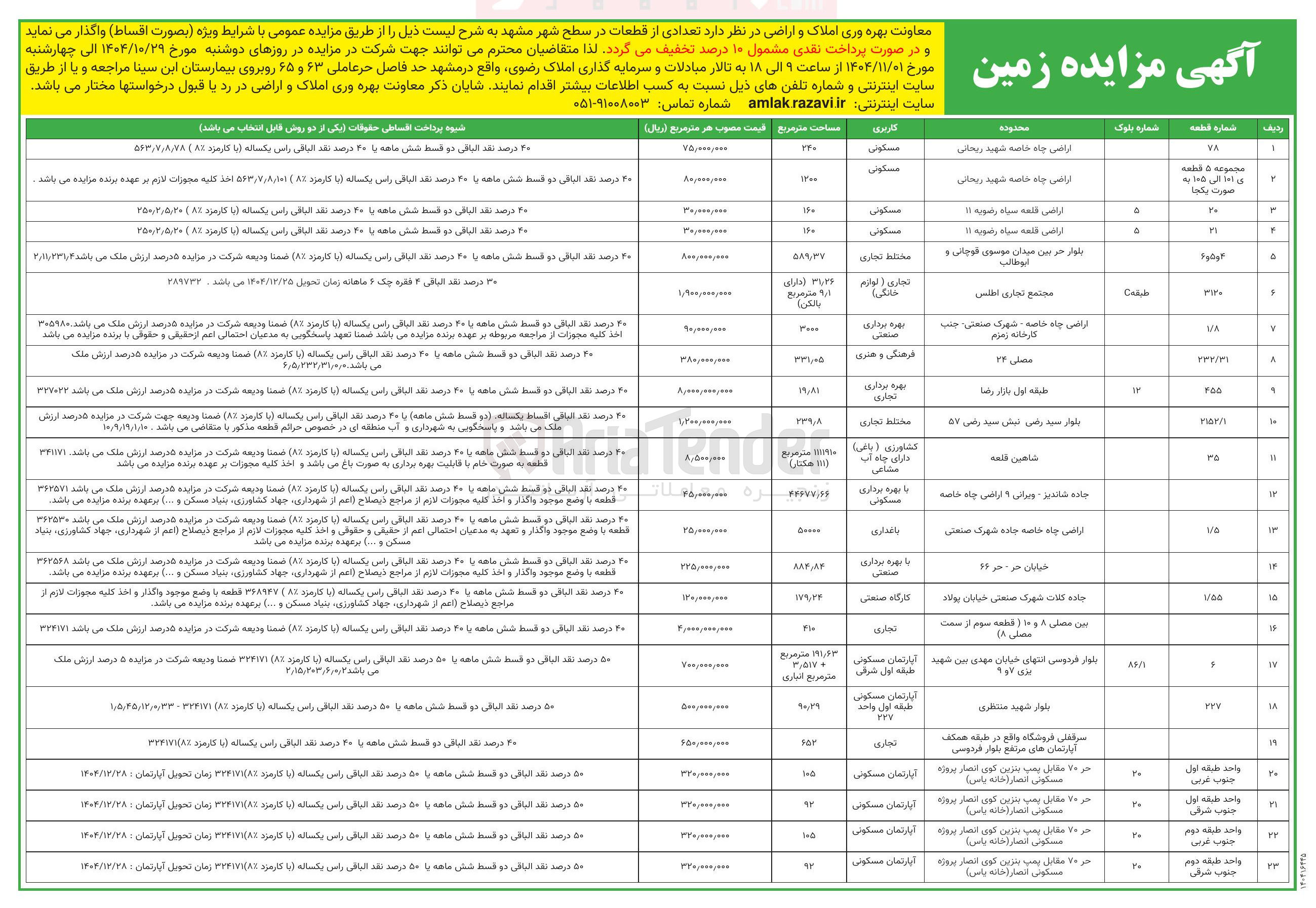 تصویر کوچک آگهی مزایده زمین 