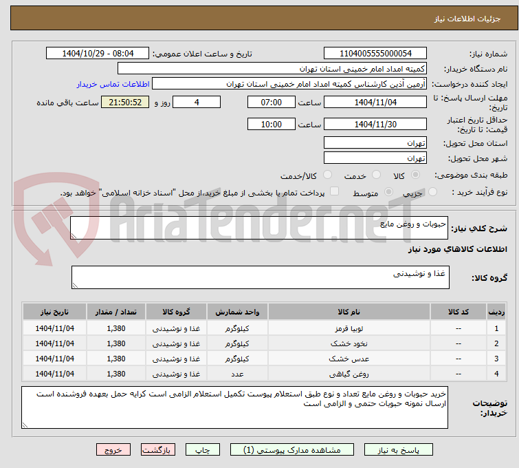 تصویر کوچک آگهی حبوبات و روغن مایع