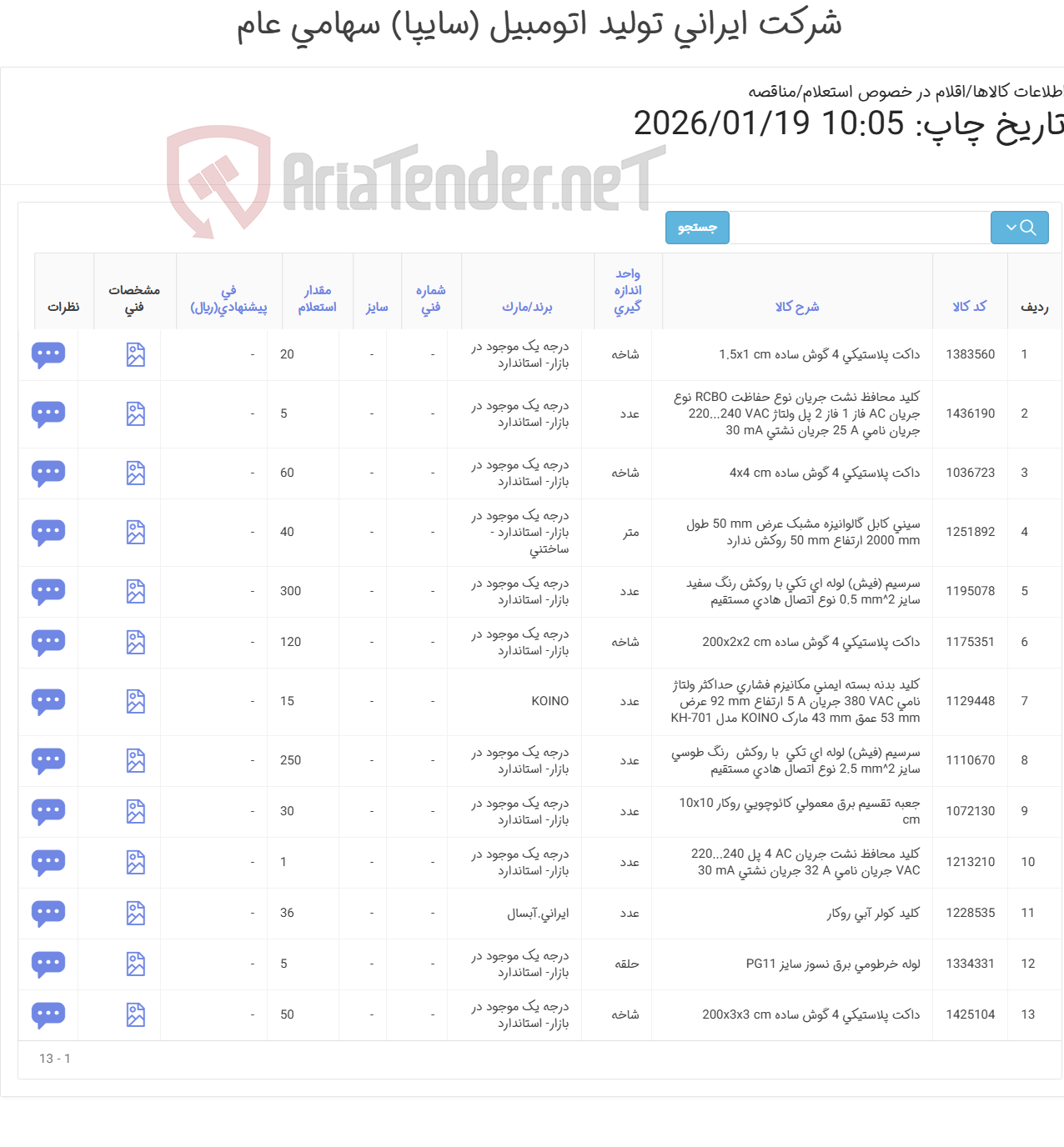 تصویر کوچک آگهی تامین اقلام برقی و الکترونیکی 3