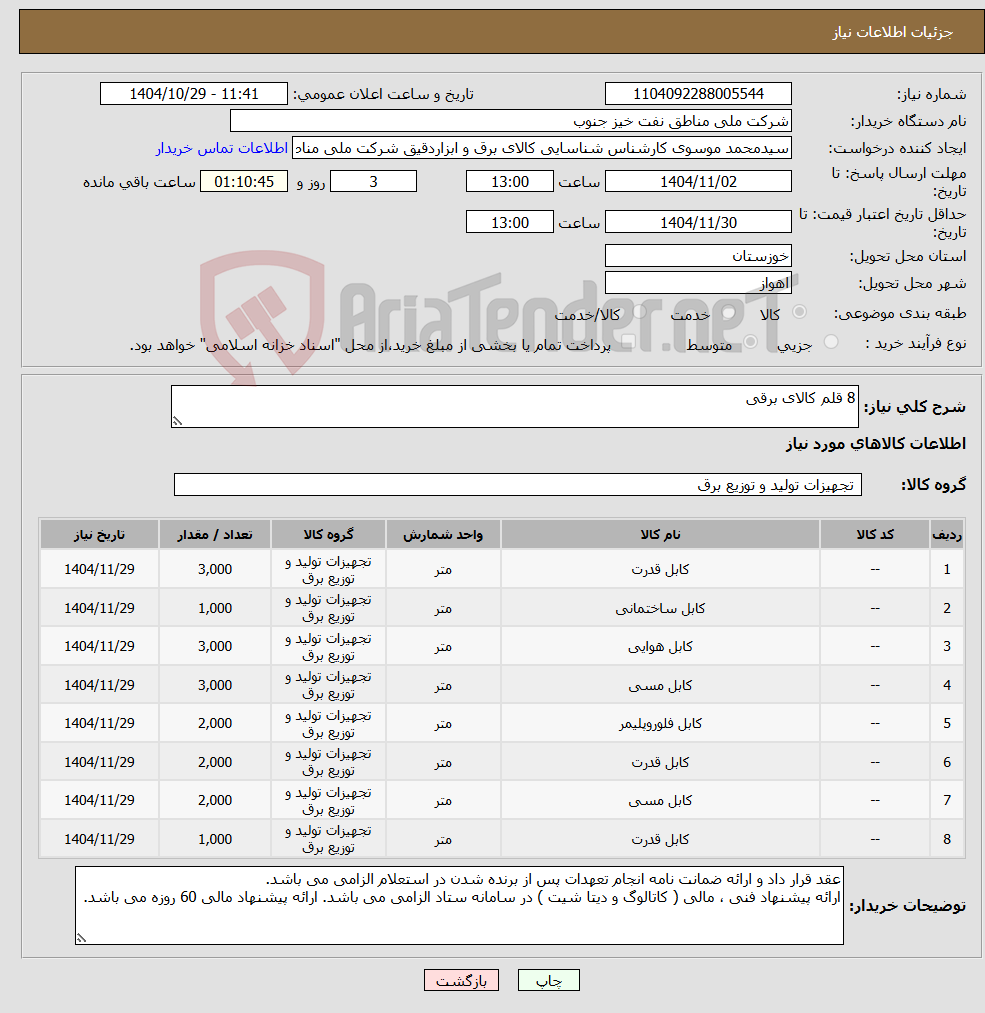 تصویر کوچک آگهی نیاز کالا-8 قلم کالای برقی
