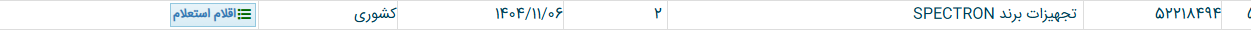 تصویر کوچک آگهی تجهیزات برند SPECTRON
