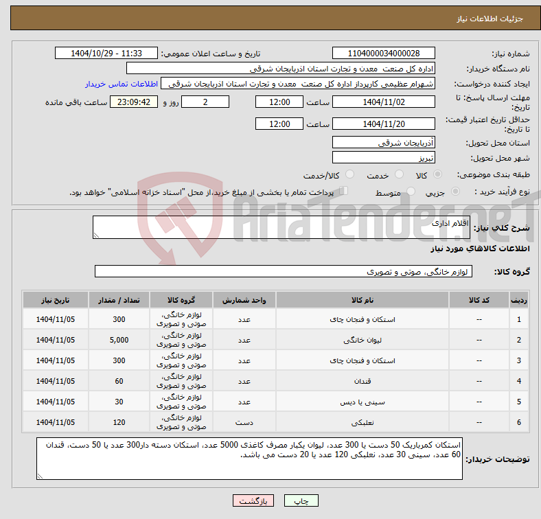تصویر کوچک آگهی نیاز کالا-اقلام اداری