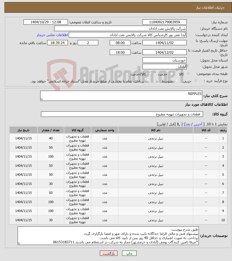 تصویر کوچک آگهی نیاز کالا-NIPPLES