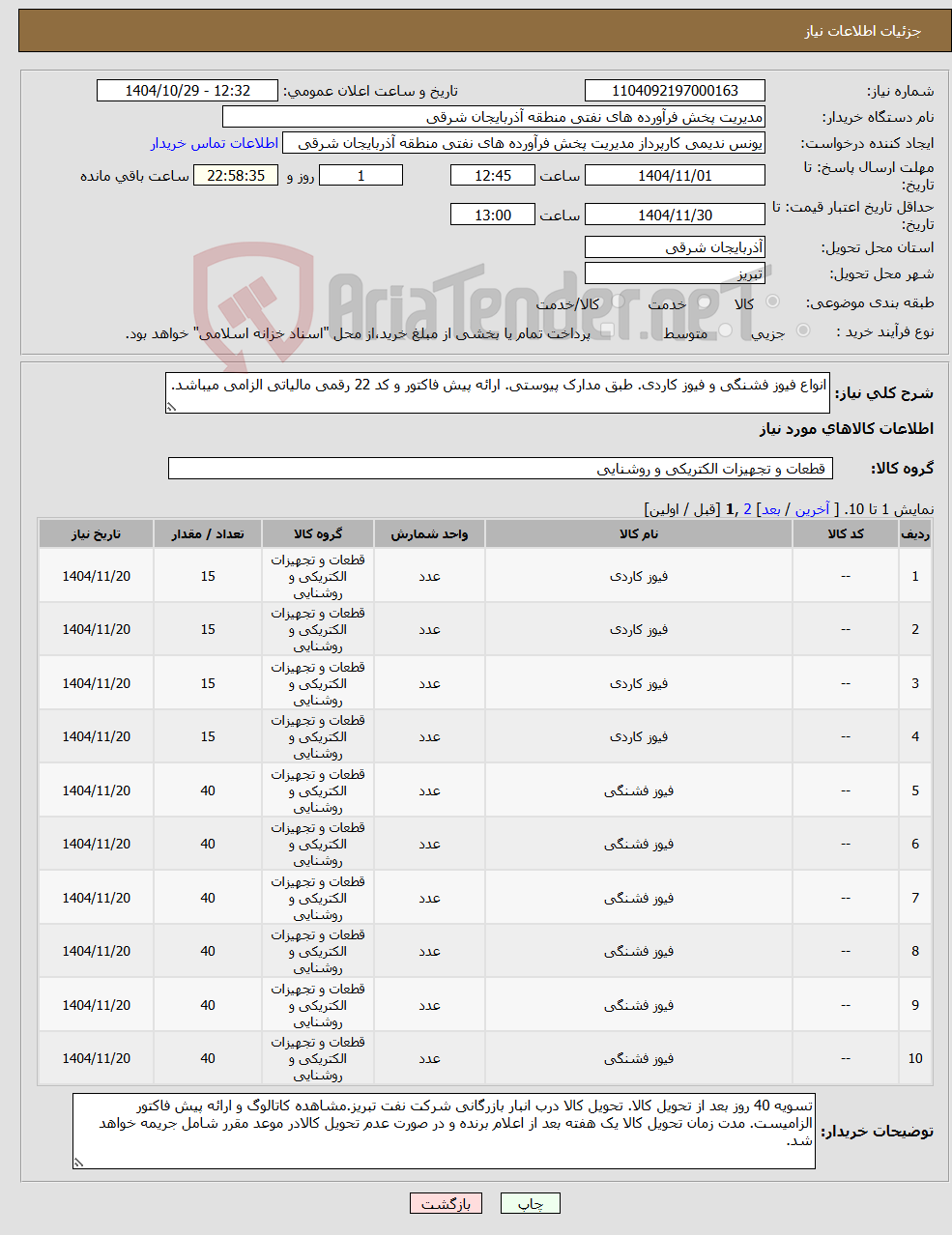 تصویر کوچک آگهی نیاز کالا-انواع فیوز فشنگی و فیوز کاردی. طبق مدارک پیوستی. ارائه پیش فاکتور و کد 22 رقمی مالیاتی الزامی میباشد.