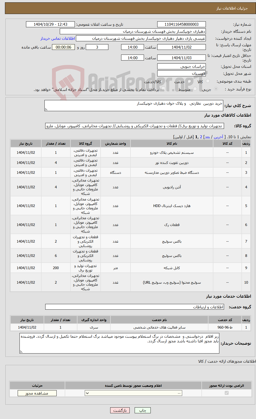 تصویر کوچک آگهی نیاز خدمت/کالا-خرید دوربین نظارتی و پلاک خوان دهیاری خونیکسار