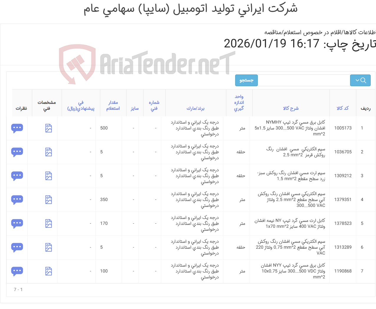 تصویر کوچک آگهی انواع کابل مسی