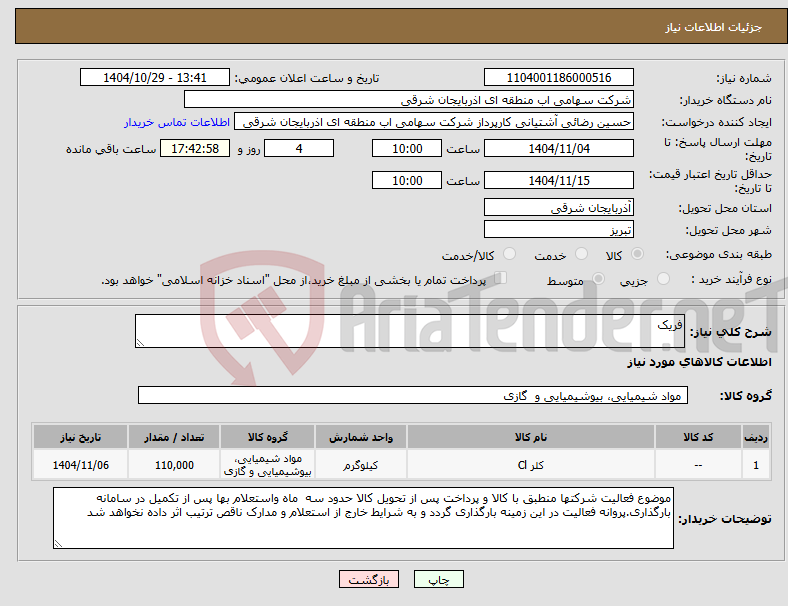 تصویر کوچک آگهی نیاز کالا-فریک