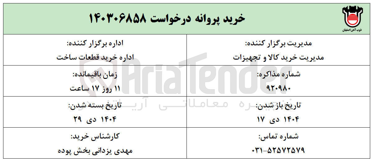 تصویر کوچک آگهی خرید پروانه 