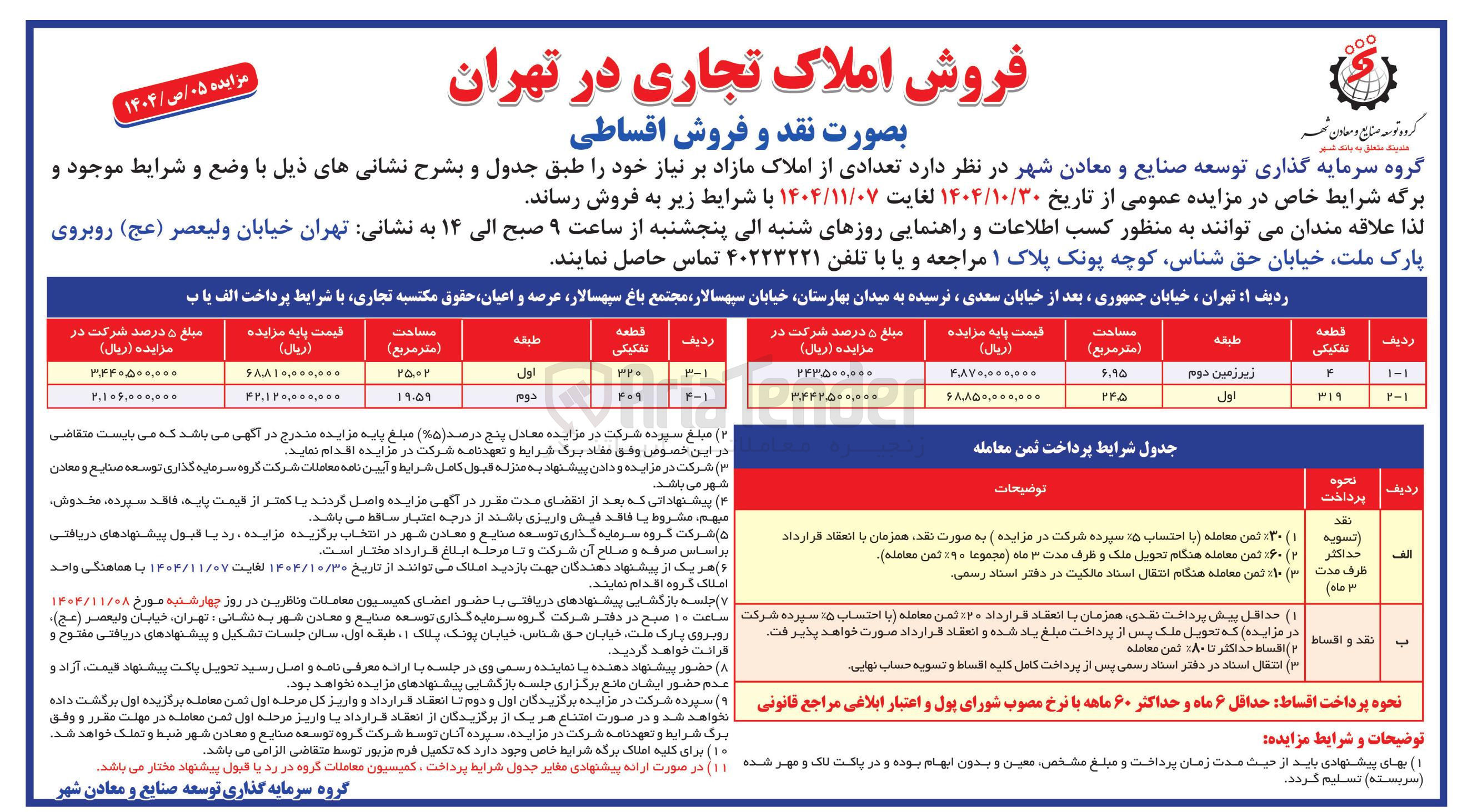تصویر کوچک آگهی فروش املاک تجاری