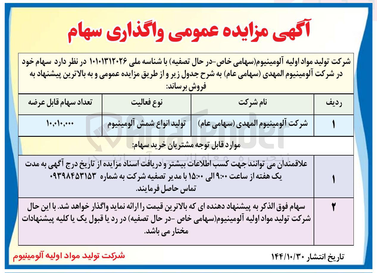 تصویر کوچک آگهی واگذاری سهام